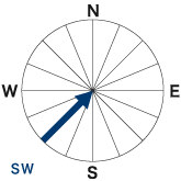 風向図