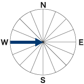 風向図