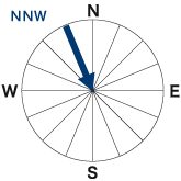 風向図