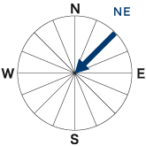 風向図