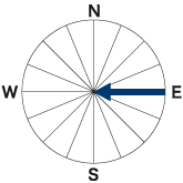 風向図