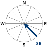 風向図