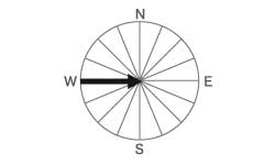 風向図
